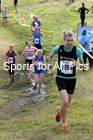 Senior womens 2019 Start Fitness Harrier League, Wrekenton, Gateshead. Photo: David T. Hewitson/Sports for All Pics